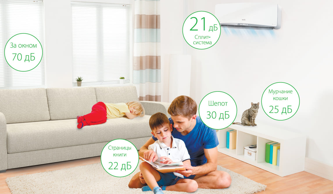 Преимущества Преимущества