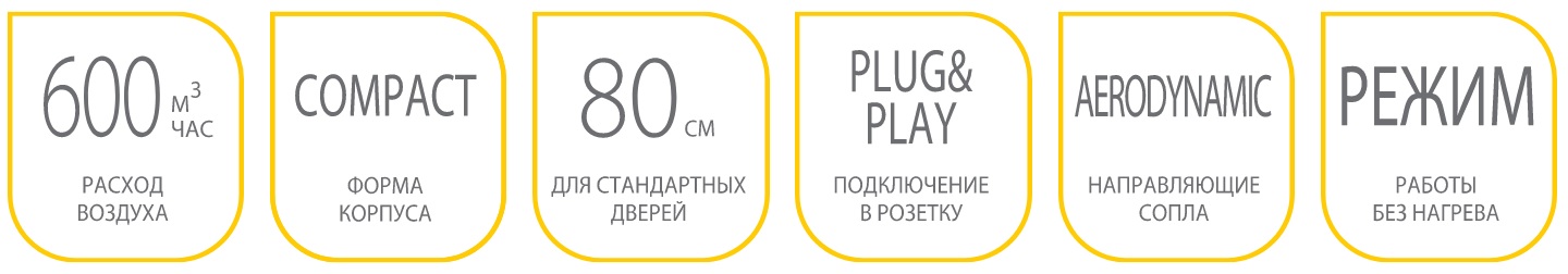 Особенности Особенности