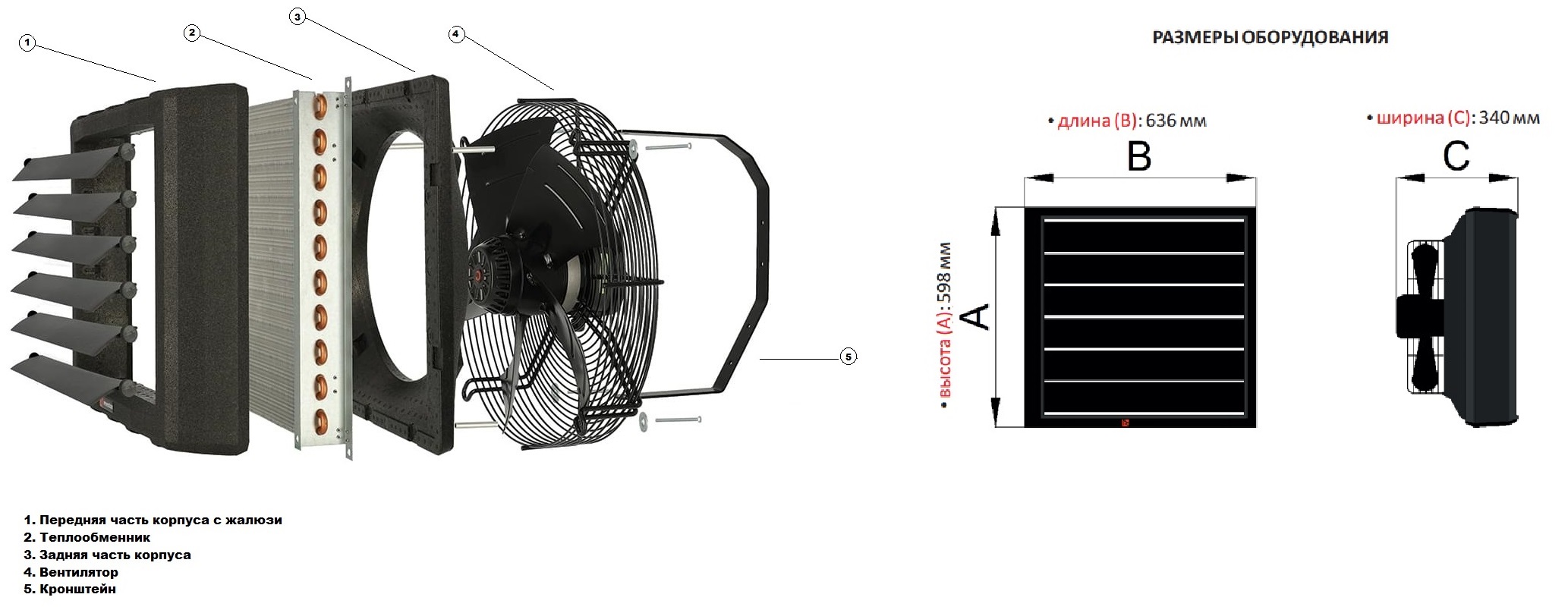 Конструкция и габаритные размеры тепловентилятора Ревентон Конструкция и габаритные размеры тепловентилятора Ревентон