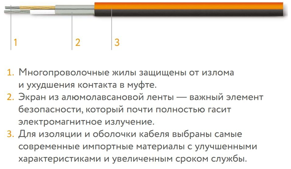 Кабель Теплолюкс в разрезе Кабель Теплолюкс в разрезе