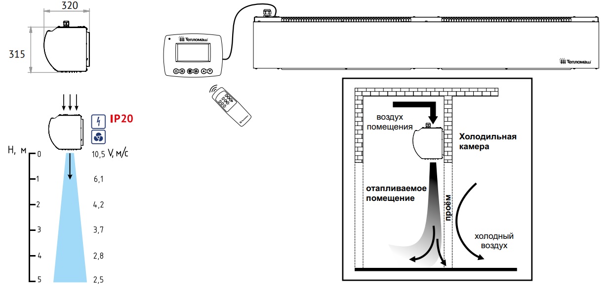 Установка Установка