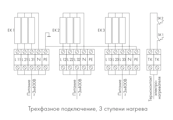 Канальный нагреватель-калорифер NEP-1000*500/45 электрический прямоугольный Неватом