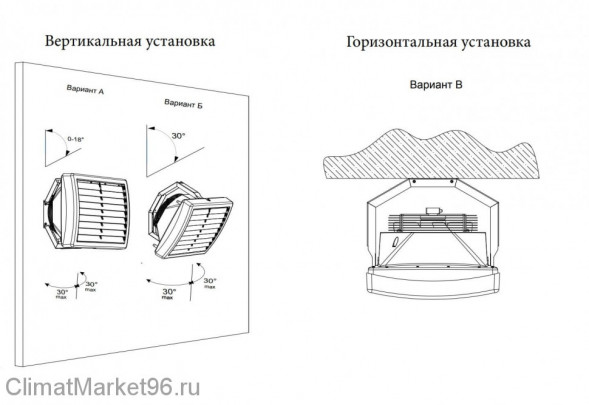 Водяной тепловентилятор Тепломаш КЭВ-23M4W1