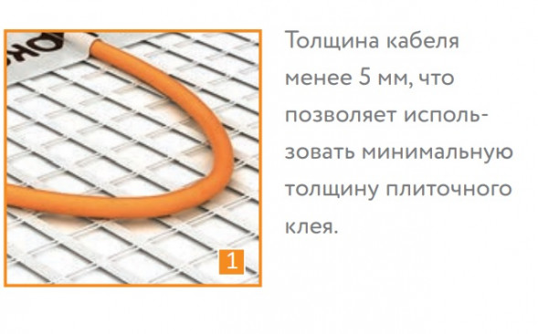 Нагревательный мат Теплолюкс Tropix МНН 240 Вт/1,5 кв.м