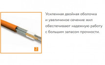 Нагревательный кабель Теплолюкс Tropix ТЛБЭ 18,0 м/270 Вт