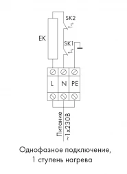 Канальный нагреватель-калорифер NEK-125/3 электрический круглый Неватом