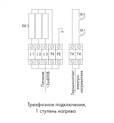 Канальный нагреватель-калорифер NEK-160/6 электрический круглый Неватом