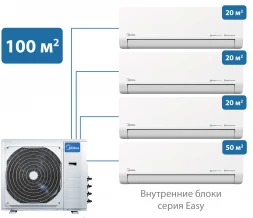 Мульти сплит-система Midea 100 м² на 4 комнаты 20+20+20+50 Easy
