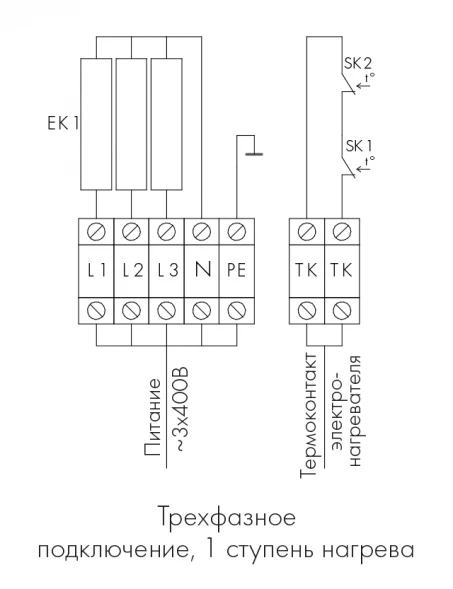 Канальный нагреватель-калорифер NEP-500*250/7,5 электрический прямоугольный Неватом
