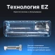 Кондиционер инверторный Midea MSES1S-07FRN8G1/MOES1-07FRN8G1/-40