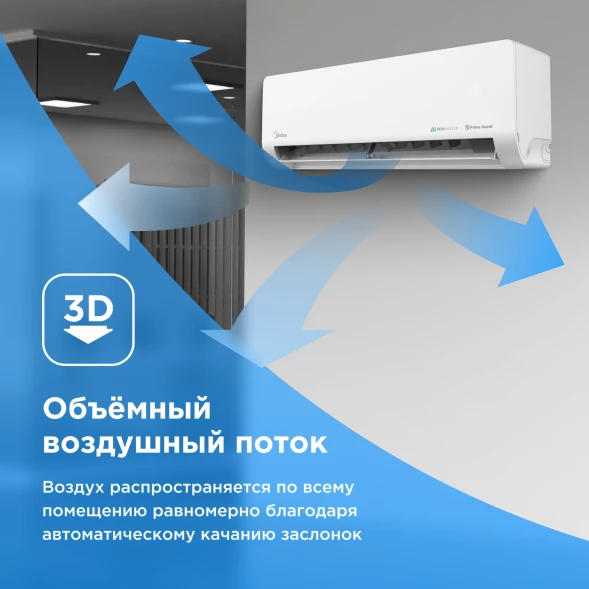 Кондиционер инверторный Midea MSES1S-07FRN8G1/MOES1-07FRN8G1/-40