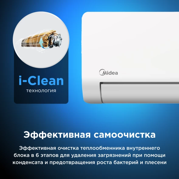 Кондиционер инверторный Midea MSES1S-07FRN8G1/MOES1-07FRN8G1/-40